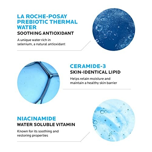 Infographic on benefits of thermal water, ceramide-3, and niacinamide in skincare.